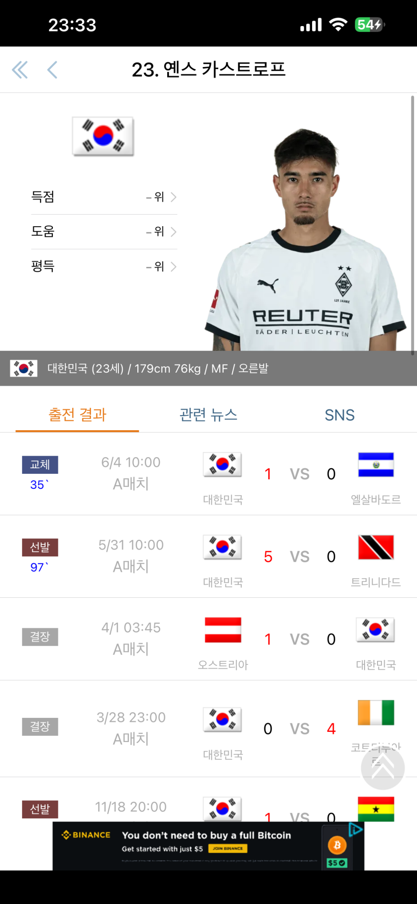 독일사람이 한국 라인업에 있네여 ㄷㄷ(0)
