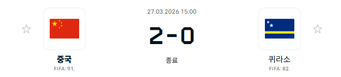 중국 >>>>> 독일 ㅋㅋㅋ(0)