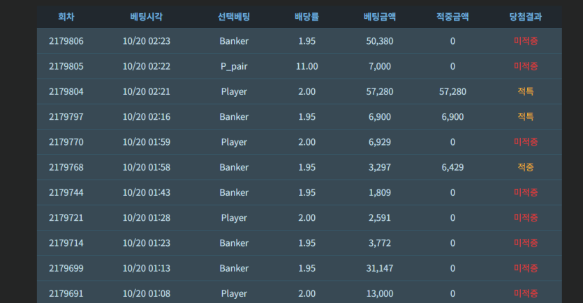 수술실님배 5만포릴깡 블랙즈님 사후인증 실패 ㅠㅠ(0)