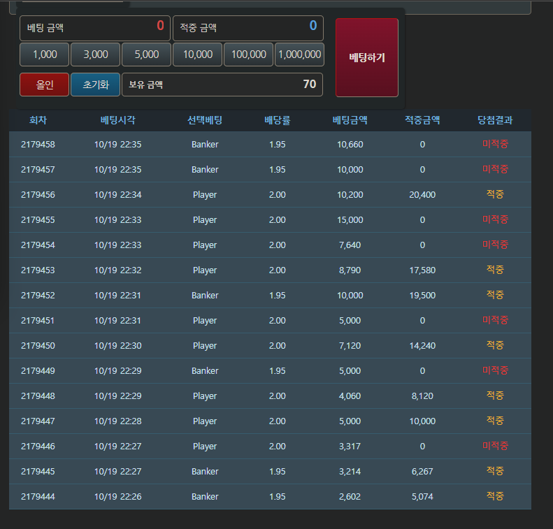 머이리 어렵냥(0)