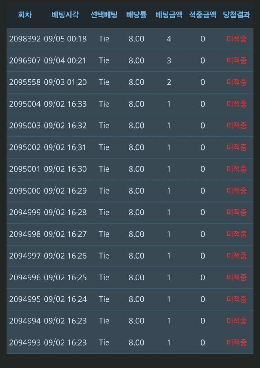 9.5 단포바인증(0)