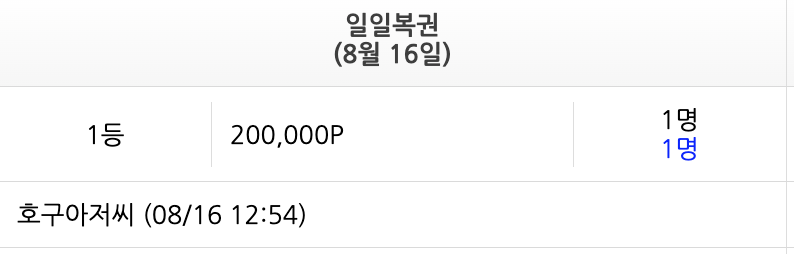 일복 1등 추카링!(0)