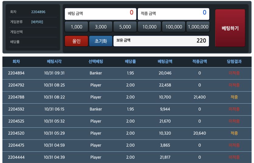2 승 6 패(0)