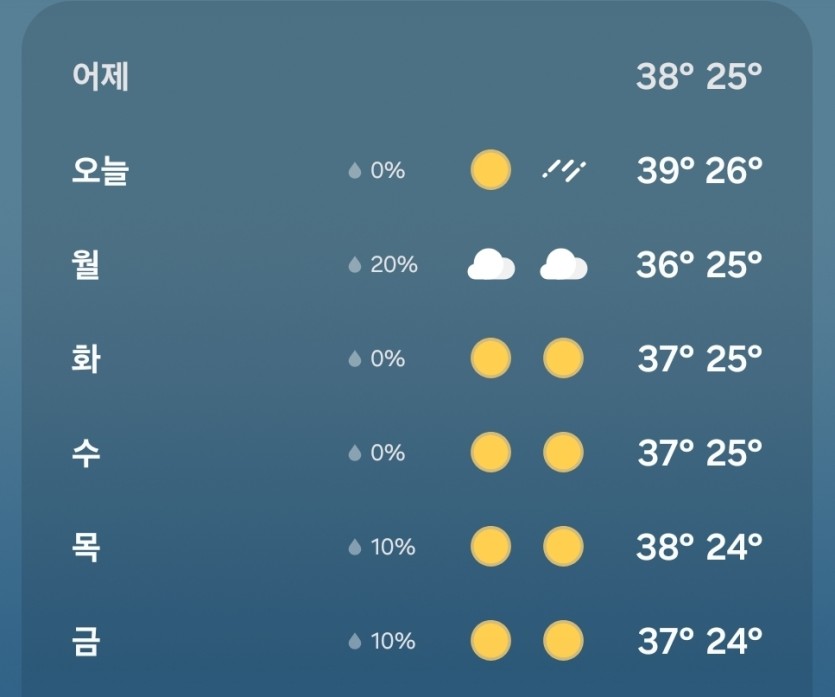 아래 34도 귀엽네요 ㅋㅋㅋ(0)