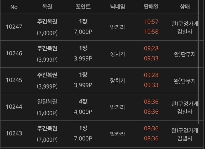 주복4500에도 안팔리는데(0)