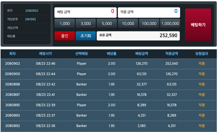 2180포의 기적...?(0)