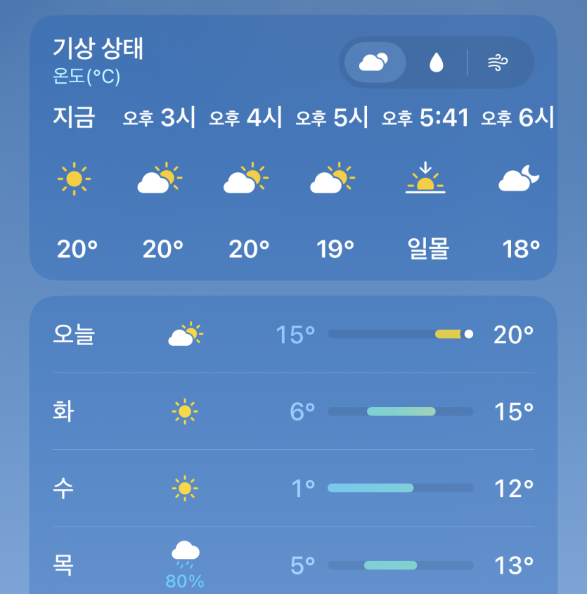 도대체 내일 무슨일이 있는건가요(0)
