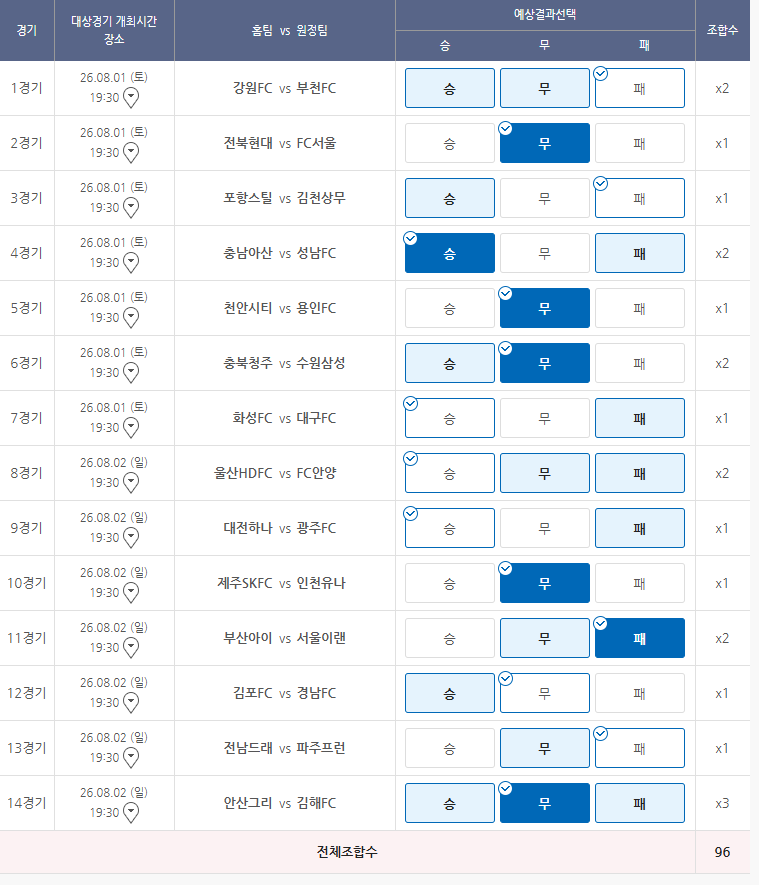 ㅋㅋㅋ 승무패 이야기나와서 나도 내꺼봤는데(0)