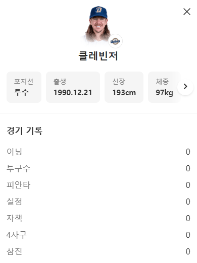와 엔씨투수 클레빈져 데꾸왓네요 ㅎ(0)