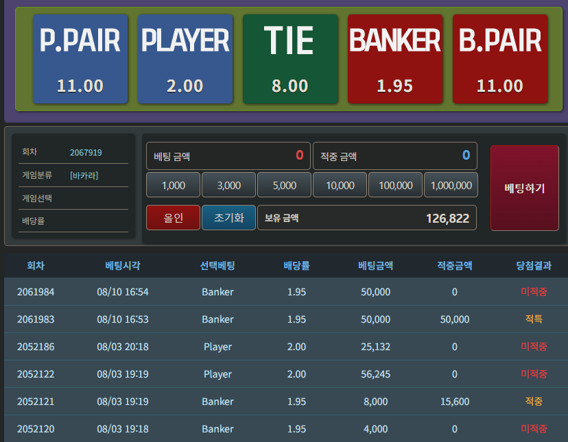 8.14 미근협 인증이여(0)