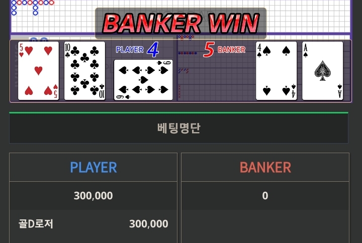 개독사련 진짜(0)