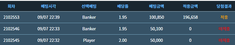 style님배 10만포 반납깡 사후 인증(0)