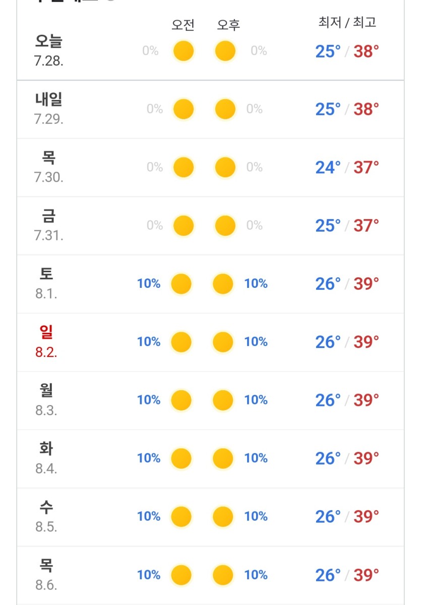비가없네요(0)