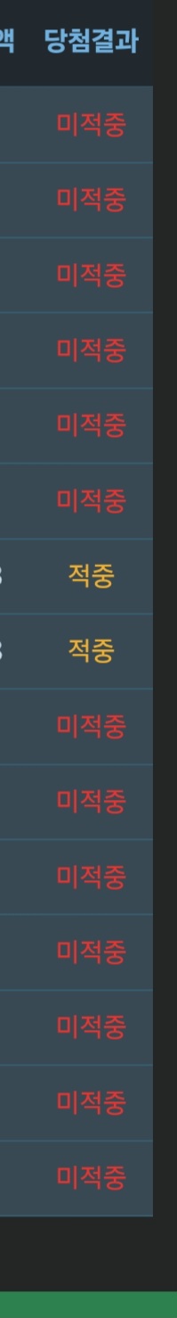 캬~ 아름답다!(0)