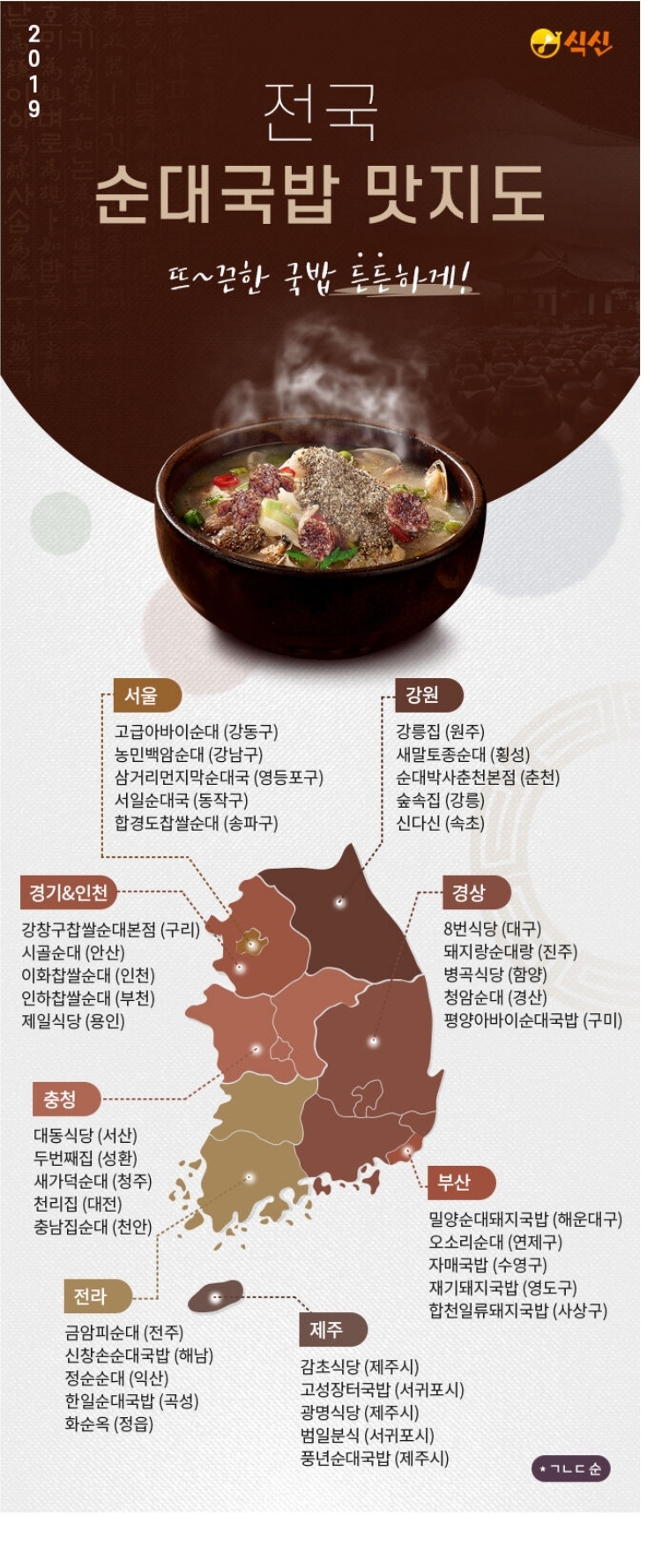 전국 순대국밥맛집 지도(0)