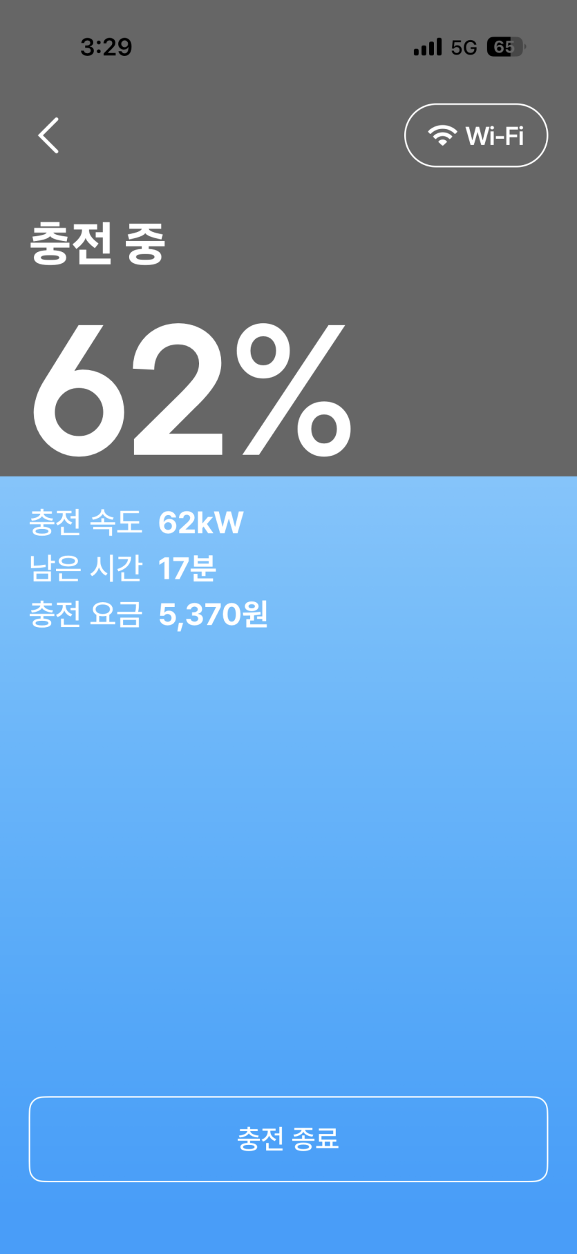 전기차 ㄹㅇ 개불편합니다(0)