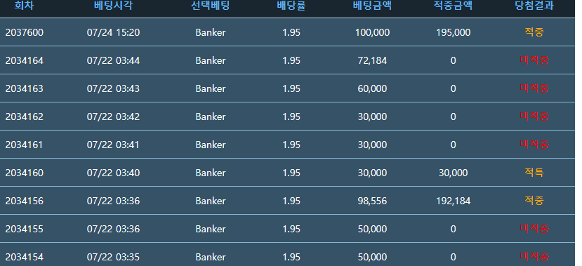 로즈보리님배 10만 반납깡 사후 인증(1)