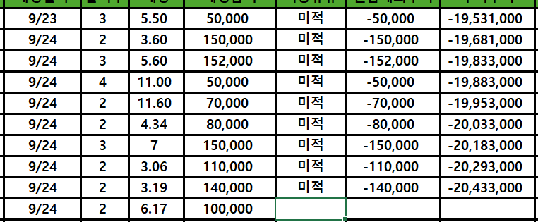 머리는 뜨겁고 가슴은 차가움(1)