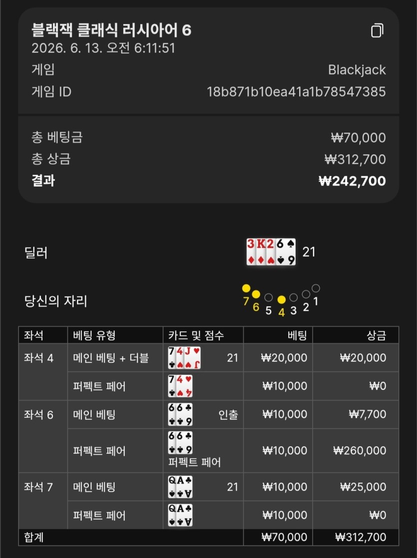 기어코 딜러 21 만드네요(0)