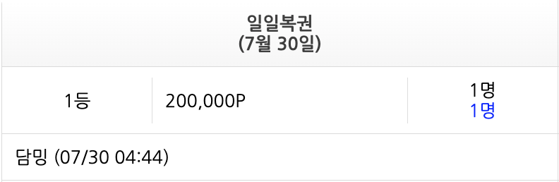 일복 1등 담밍님 추카드립니다.(0)
