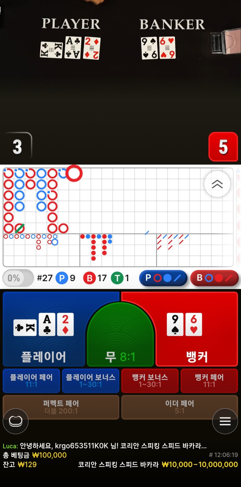 로즈보리님배10만릴) 이레이님, 쥬이님 사후인증(0)