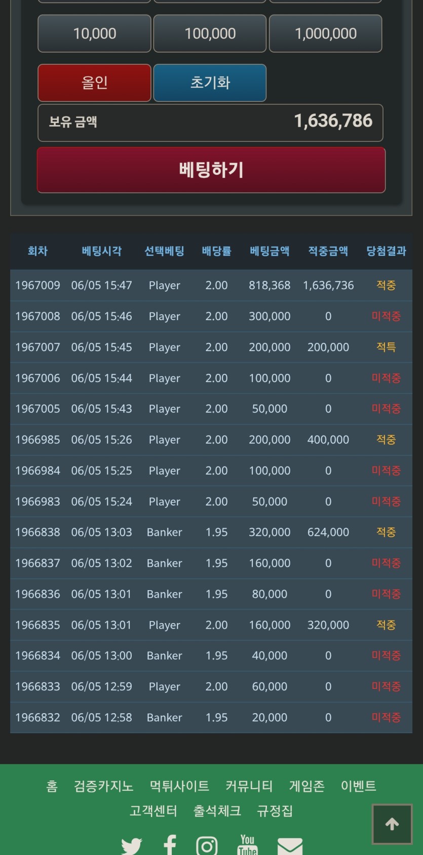 포바 줄꺽다가 ㅋㅋㅋ(0)