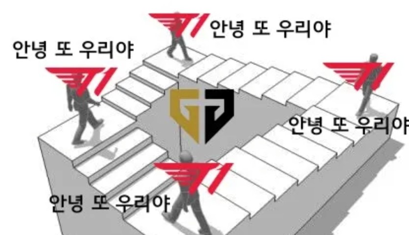 이제 롤볼시간이네요(0)