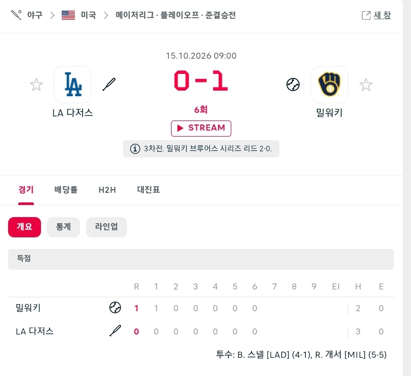 다저스는(0)