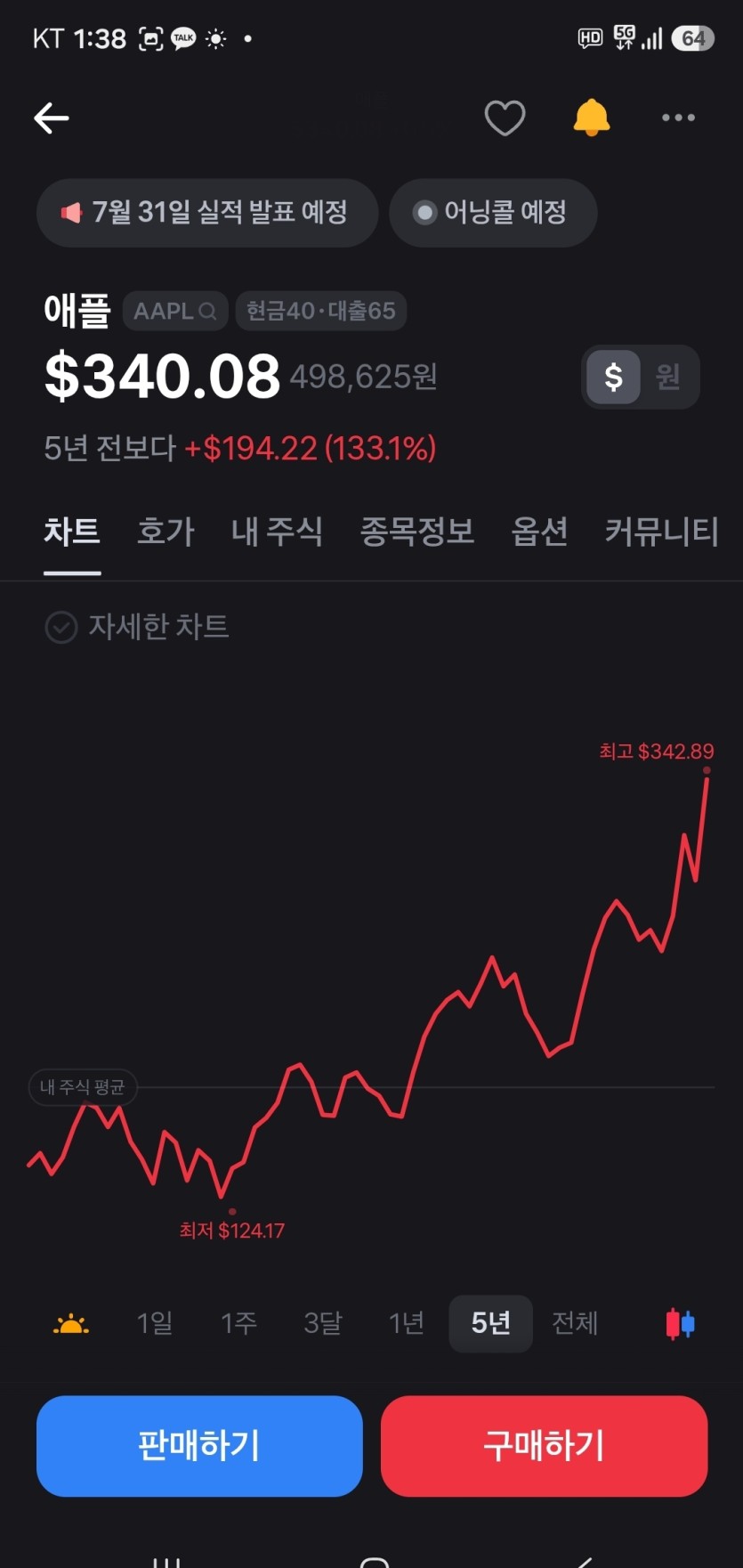 방금 애플 띵똥 울리네요...(0)