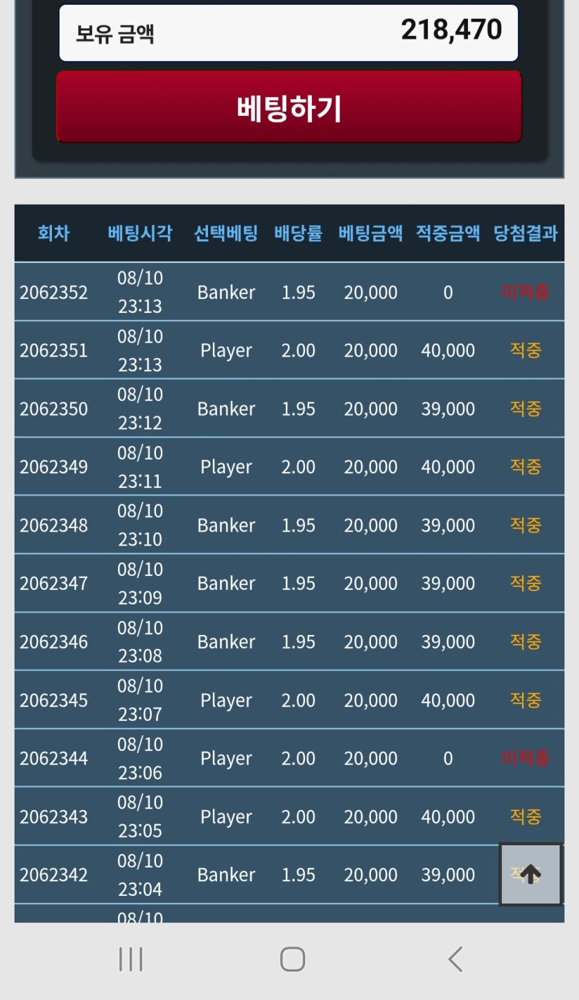 승률개지리넹ㅎㅎ~!(0)