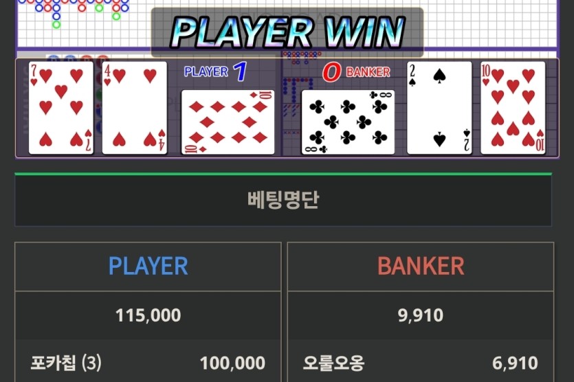 0포티 ㅈ같은 상황 1(0)