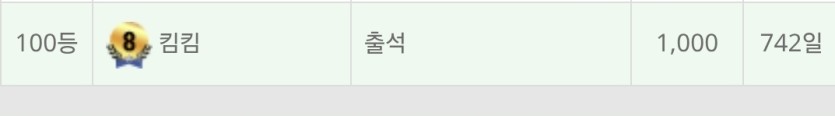 오출완 100등(0)