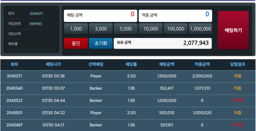 멘징 하기 참 힘드네(1)