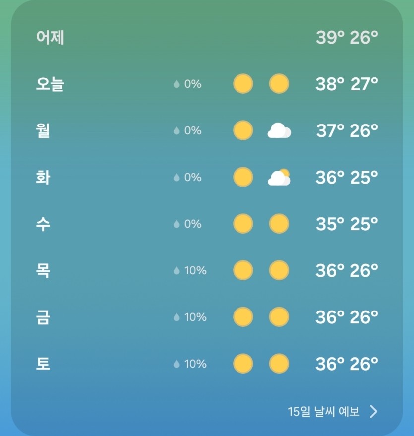 앞으로 조금 시원해지네요 ㅅㅅ(0)