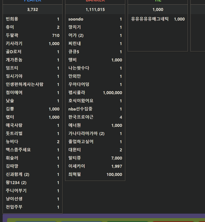 훈카이벤하니깐 사람들 엄청 많네 ㅋㅋㅋㅋㅋㅋㅋㅋㅋㅋ(0)