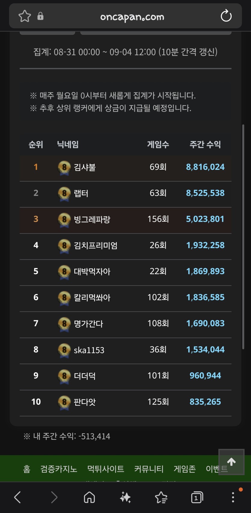개독사련 ㄷㄷㄷㄷ(0)