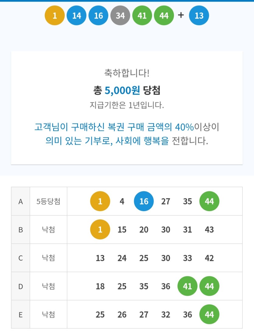 줄 좀 잘서라ㅎㅎ(0)