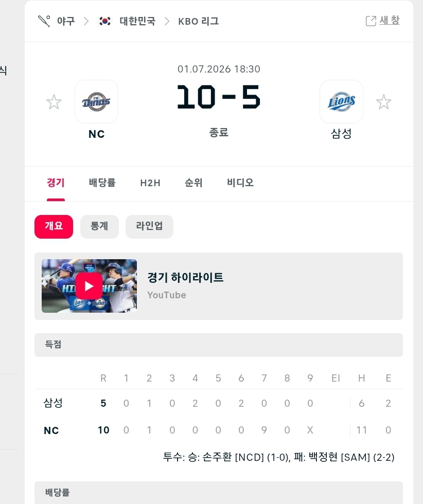 어제삼성(0)