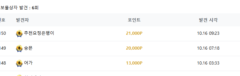 축배를 들어라~ 오늘을 위해서~~ 내일을 향해서~~~(0)