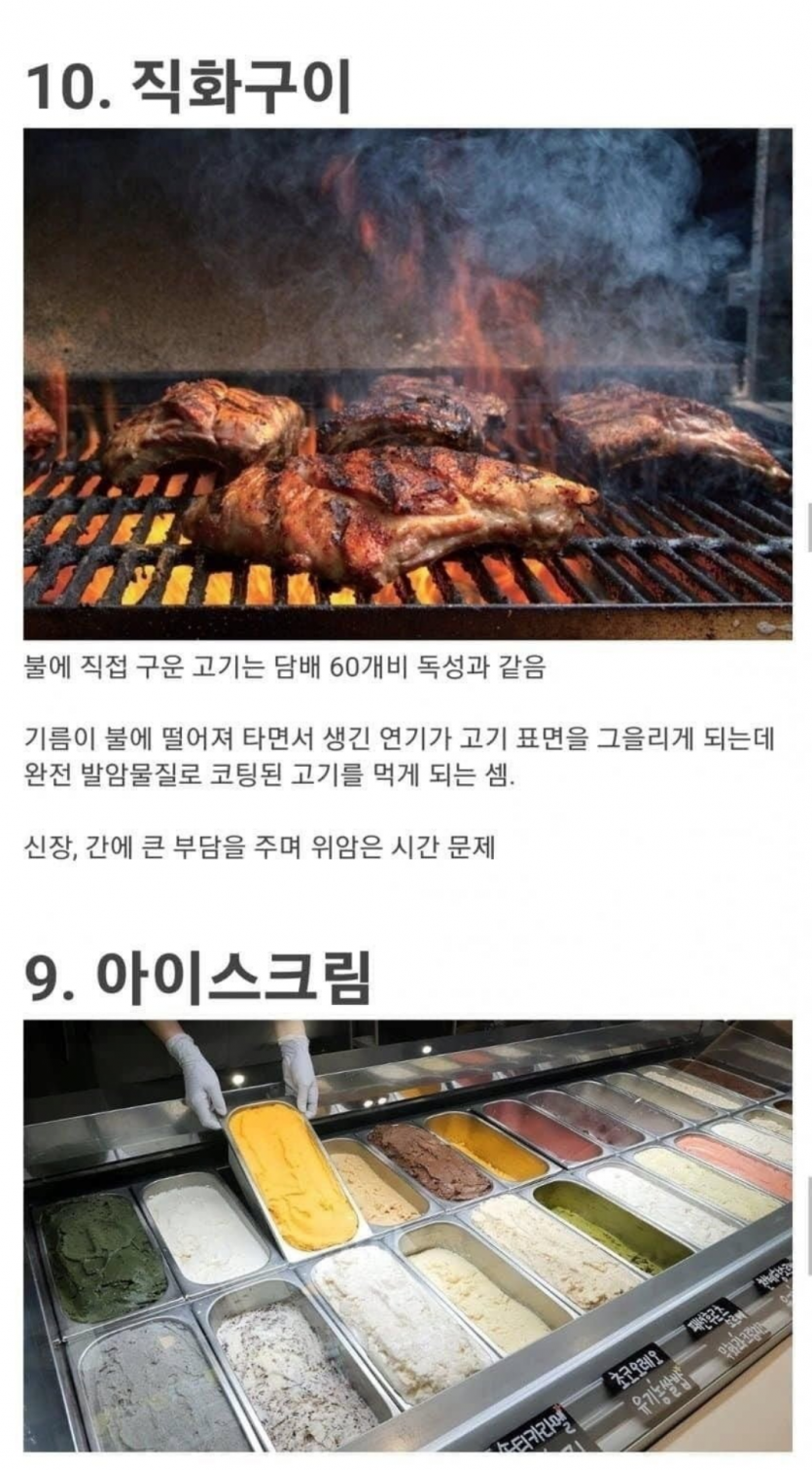 몸에 안좋은 음식 TOP10(0)