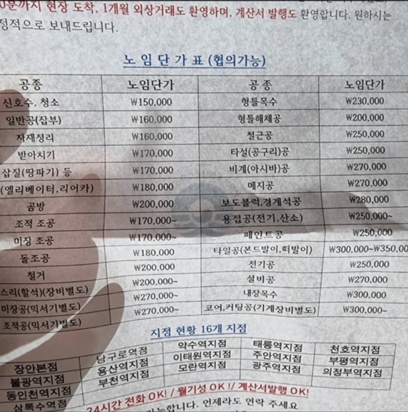 노가다 단가표(0)