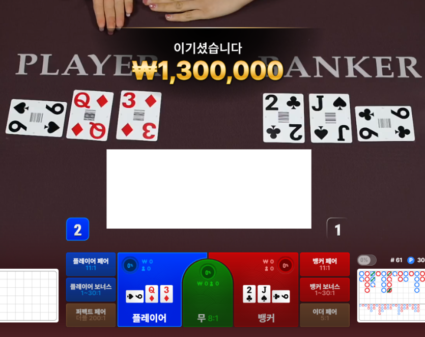 2로 뭘 이기라는거냐(0)