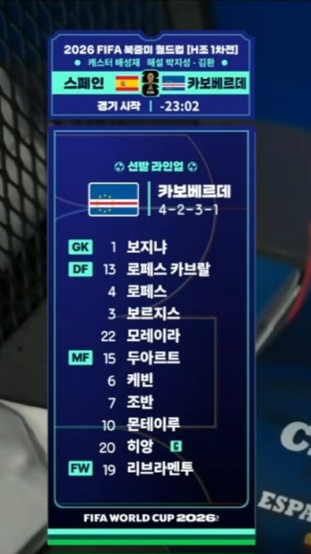 이거지금 해설 어케하고있나요??(0)