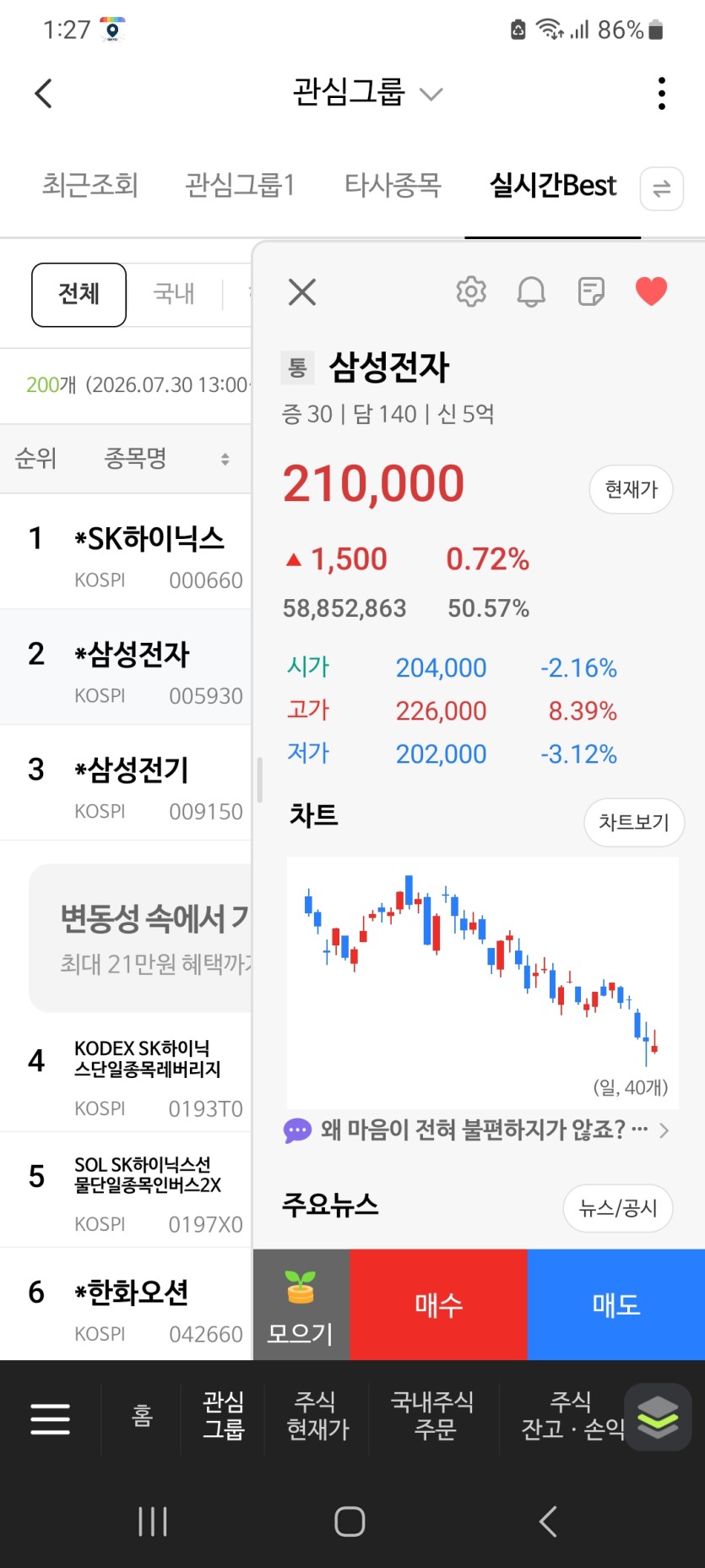 다들  주삭하지마세요...(0)