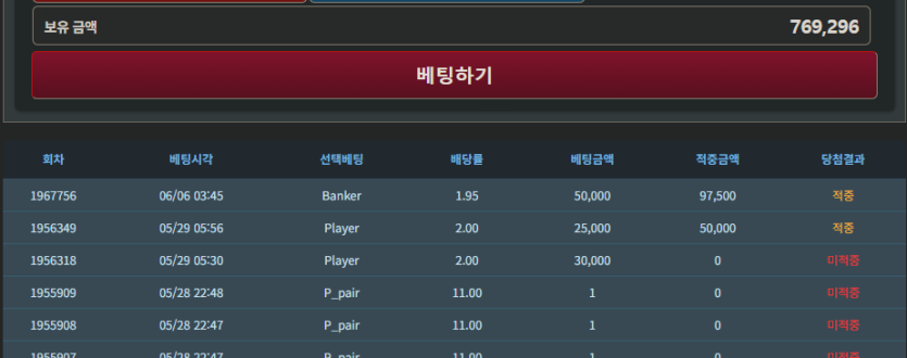6월 24일 미근협인증입니다(0)