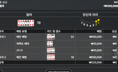 아 멘탈 제대로금가네여(0)