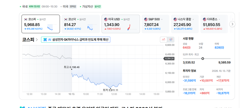 주식이 ㄷㄷㄷㄷ(0)