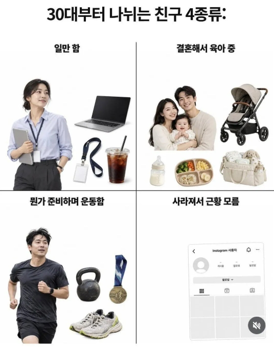 30대부터 나뉘는 친구 4종류(0)