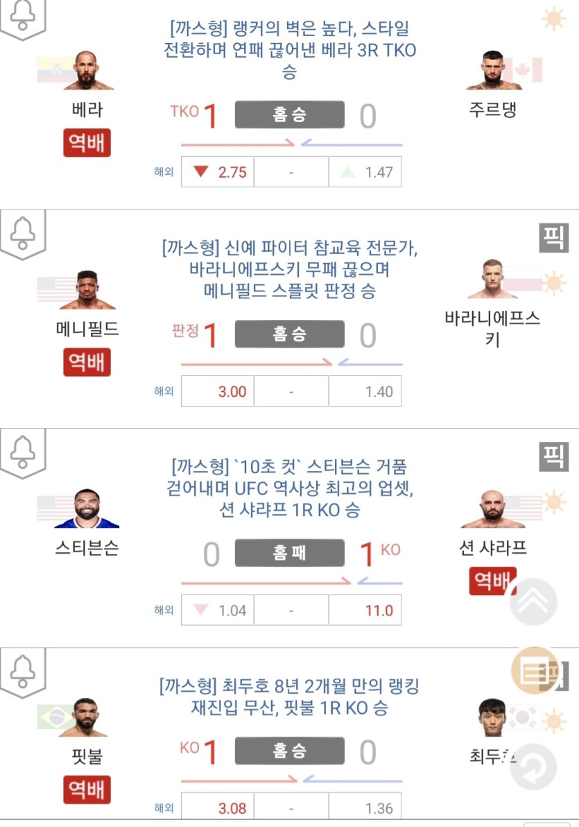 오늘자 UFC(0)