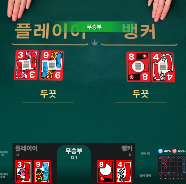 기분좋게 대기합시다(0)